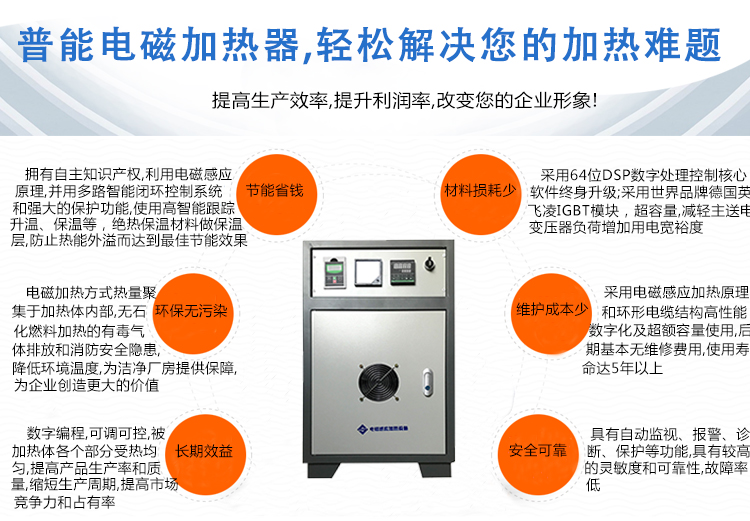 電磁加熱器詳情頁(茶葉殺青機(jī)滾筒通用模板)已完成_03.jpg 電磁加熱器詳情頁(茶葉殺青機(jī)滾筒通用模板)已完成_03.jpg